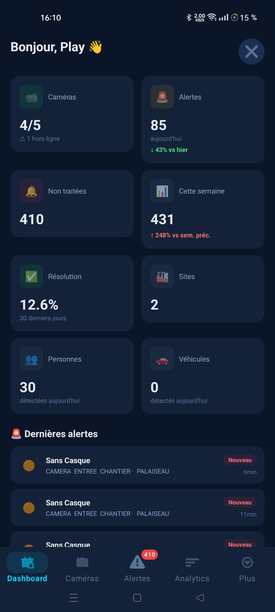 OhmVision Dashboard